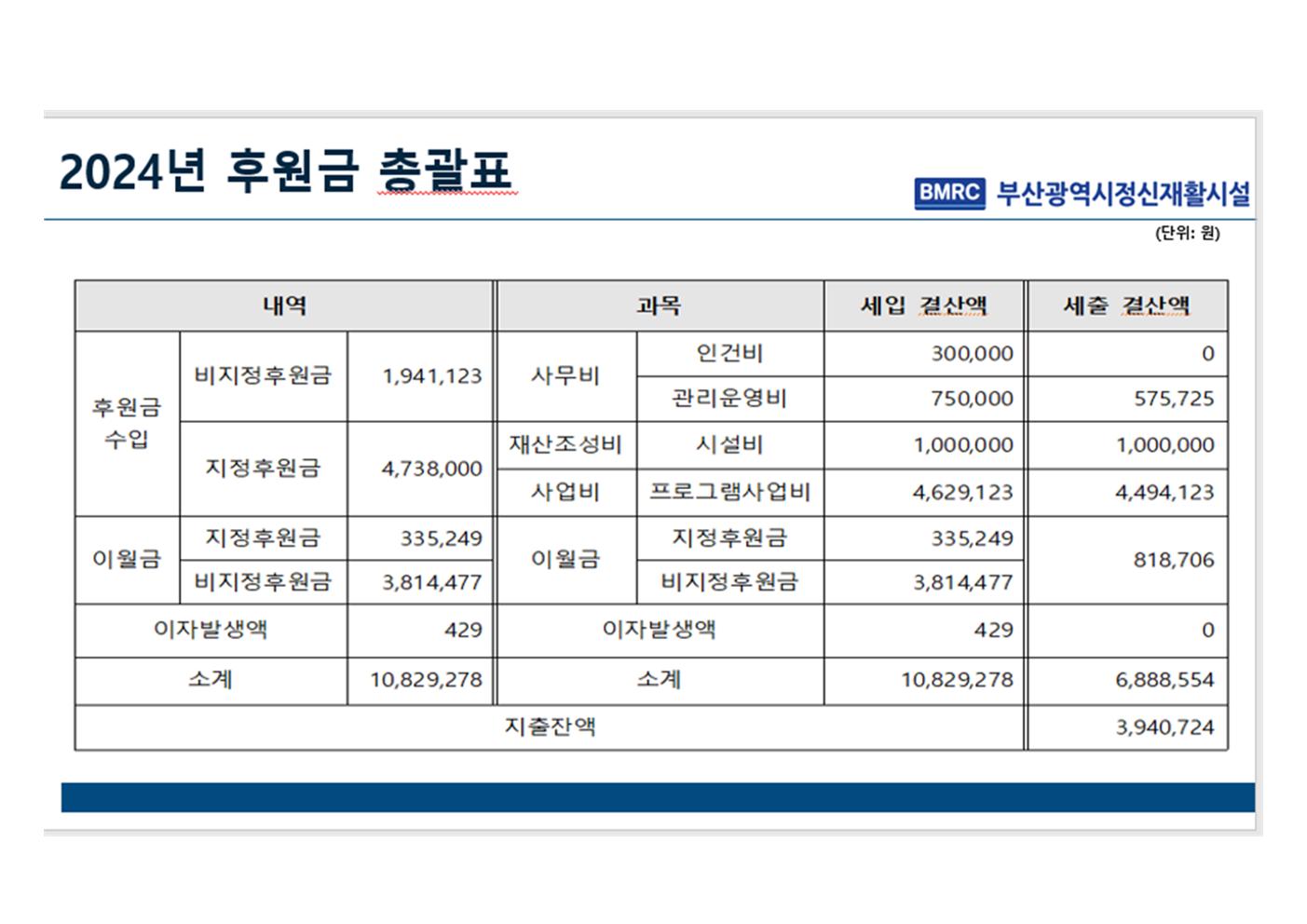 첨부파일