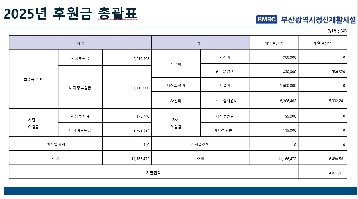 첨부파일